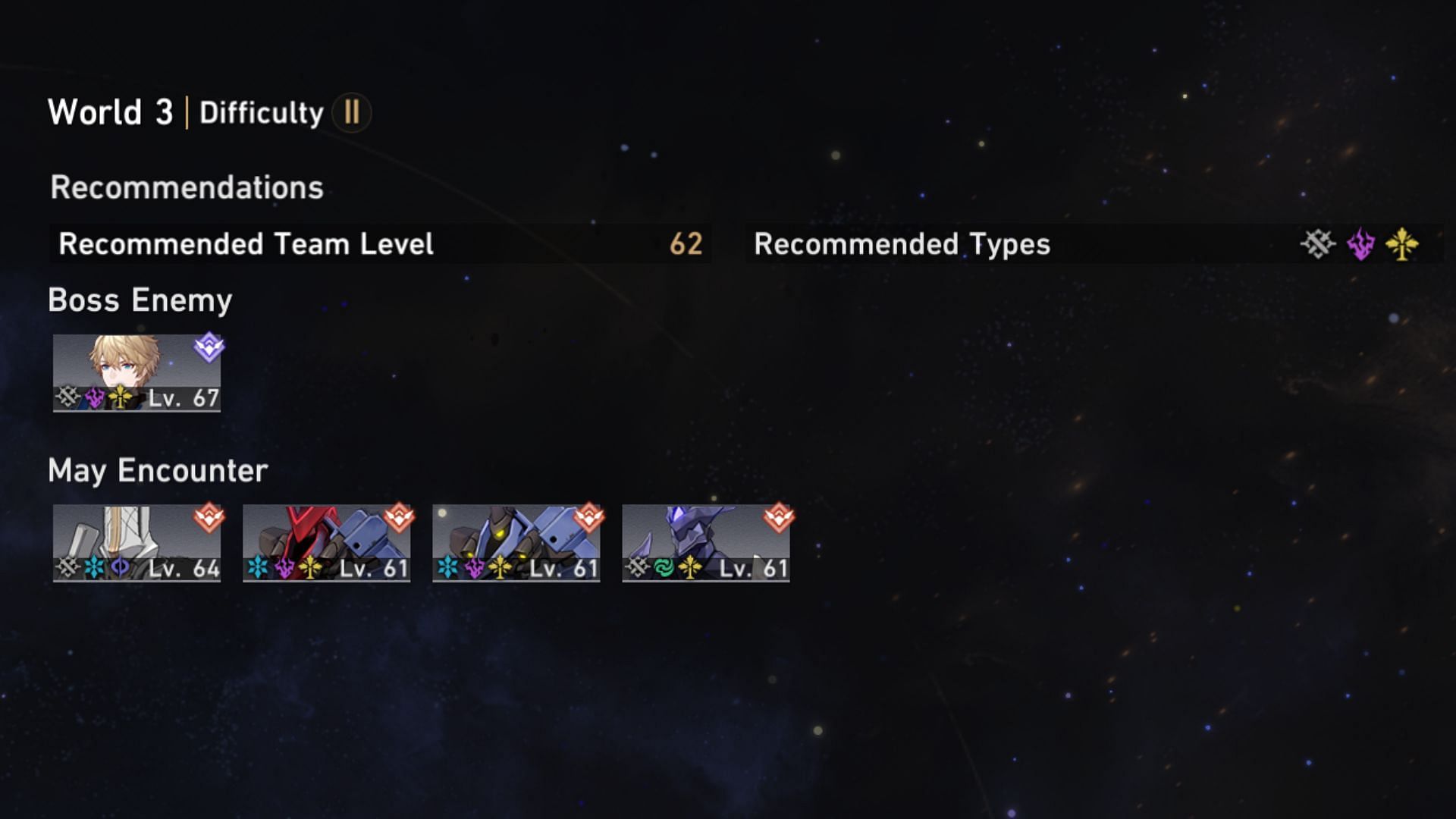 Enemy line-up from World 3 Difficulty II (Image via HoYoverse)